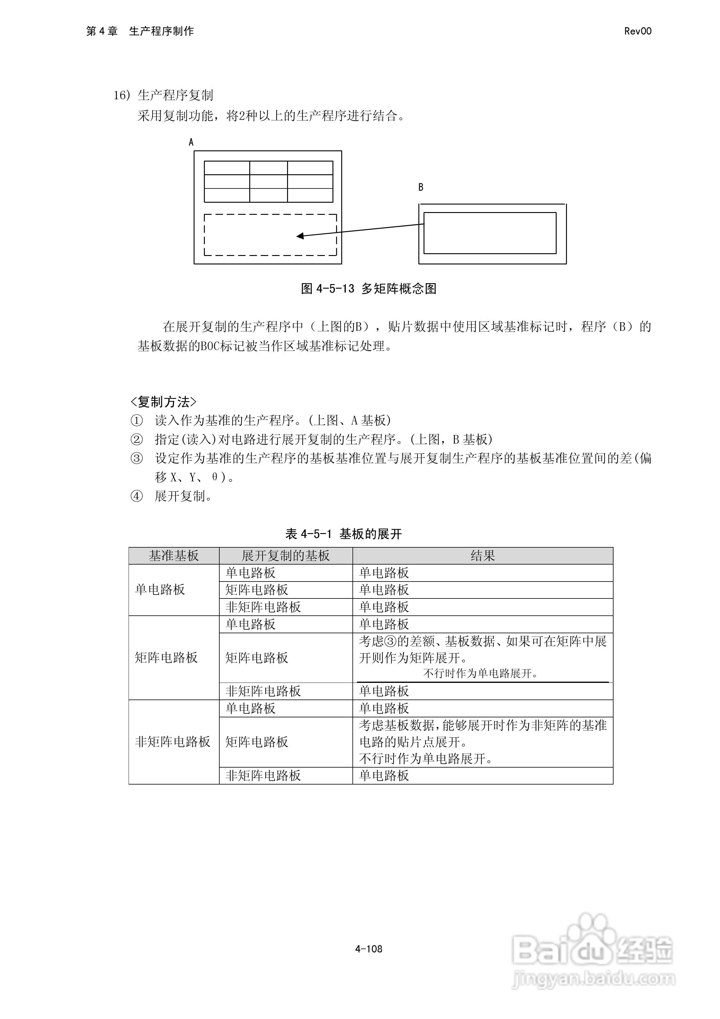 JUKI KE-2050R/2055R/2060R贴片机操作手册:[26]