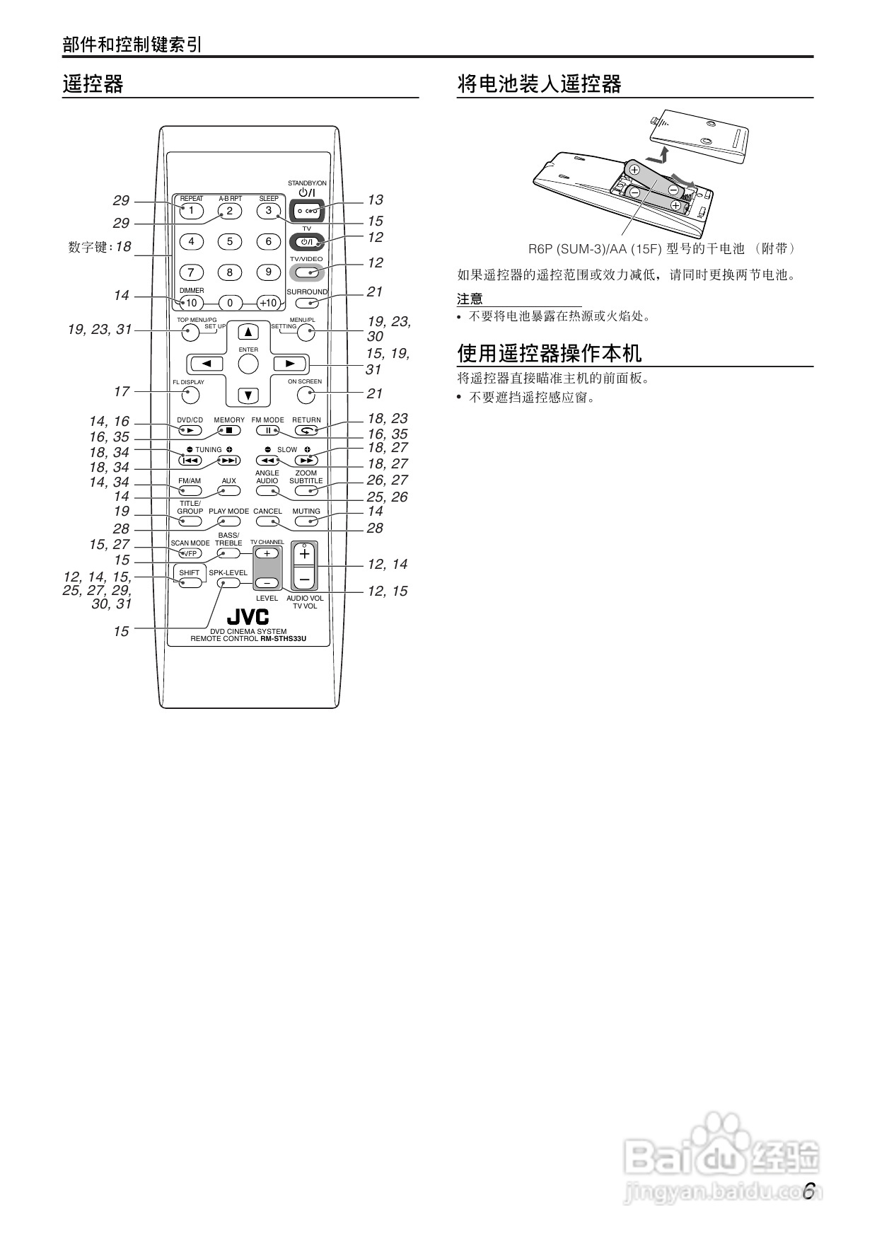 胜利者DVD播发机TH-S33-11型使用说明书:[1]