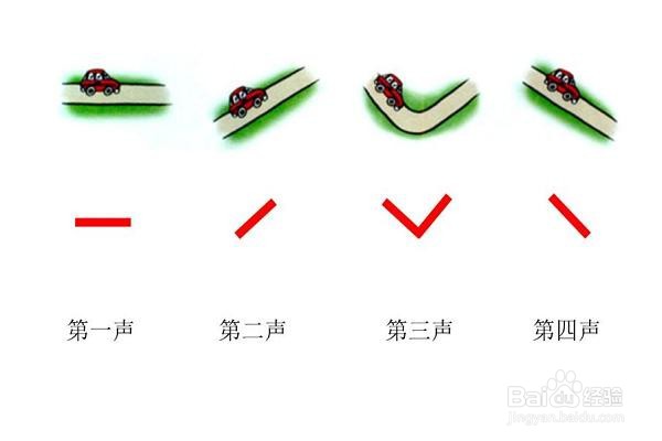 写字怎么拼读