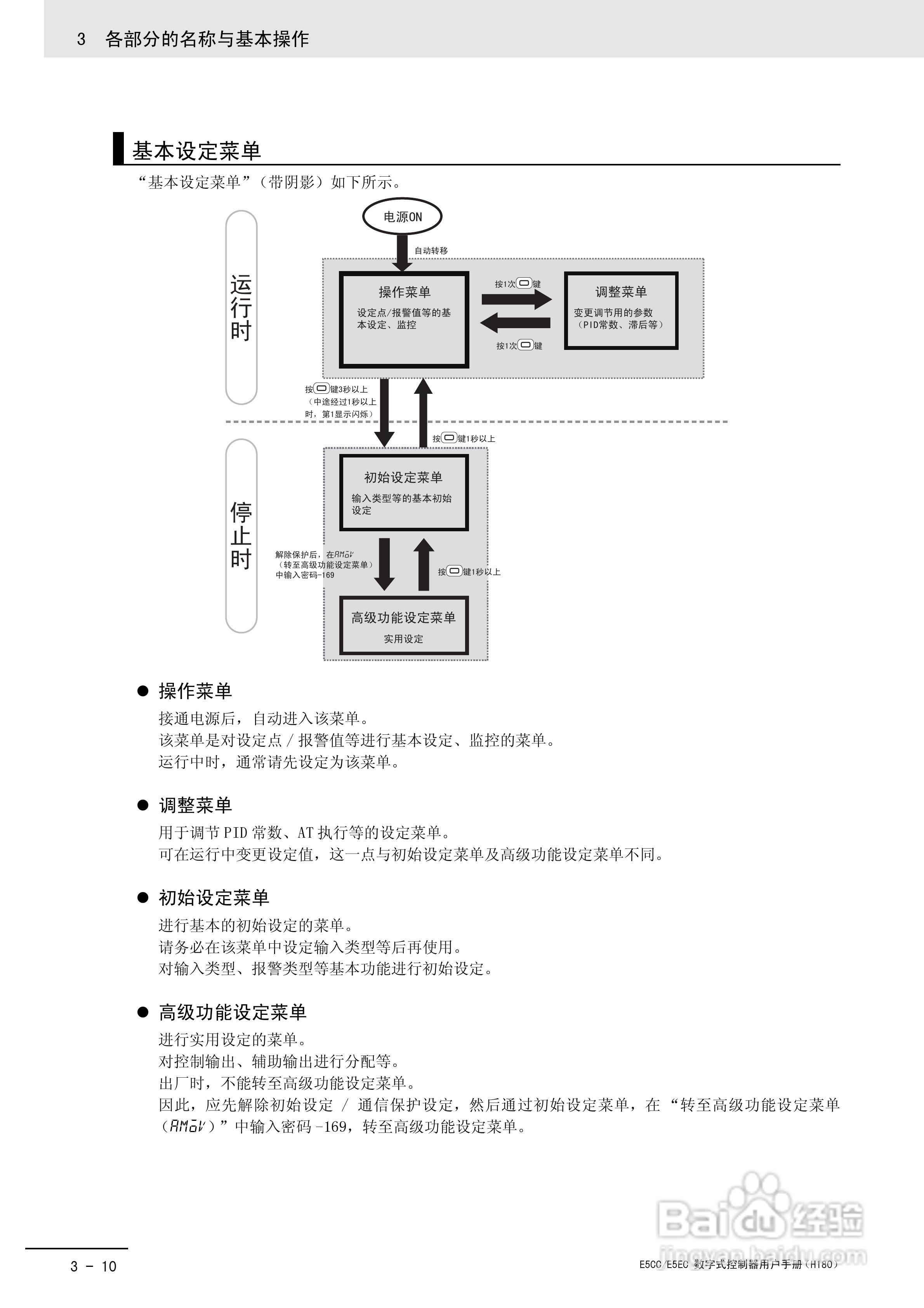 欧姆龙温控器E5CC-E5EC操作手册:[7]