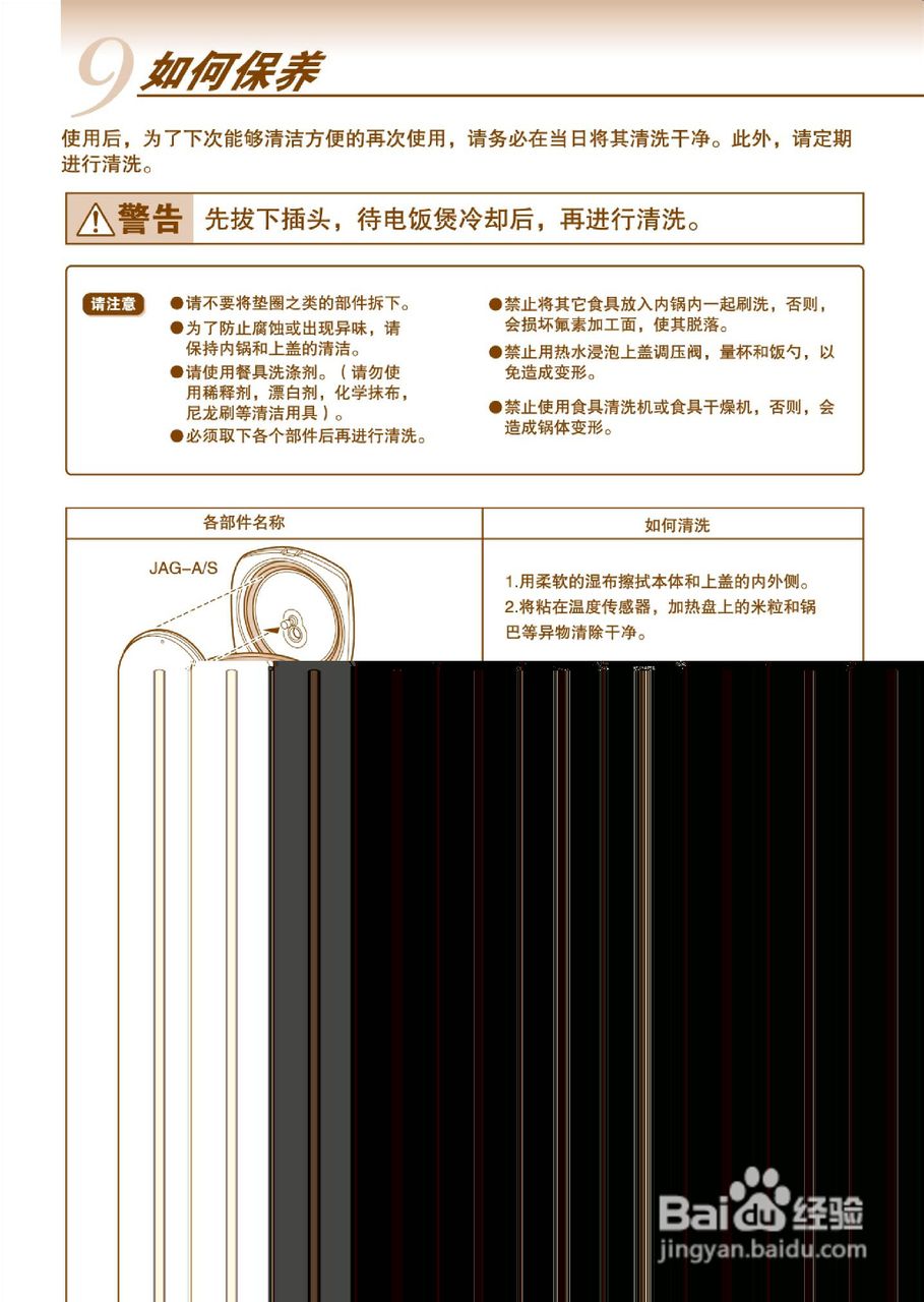 虎牌JAG-S型智能型电饭煲使用说明书:[1]