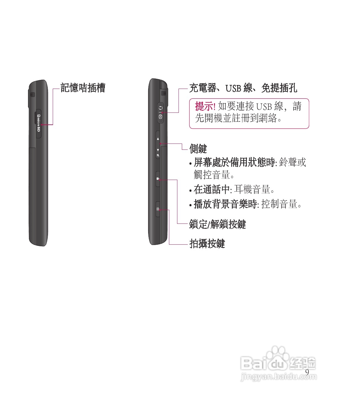 LG GT505手机使用说明书:[2]