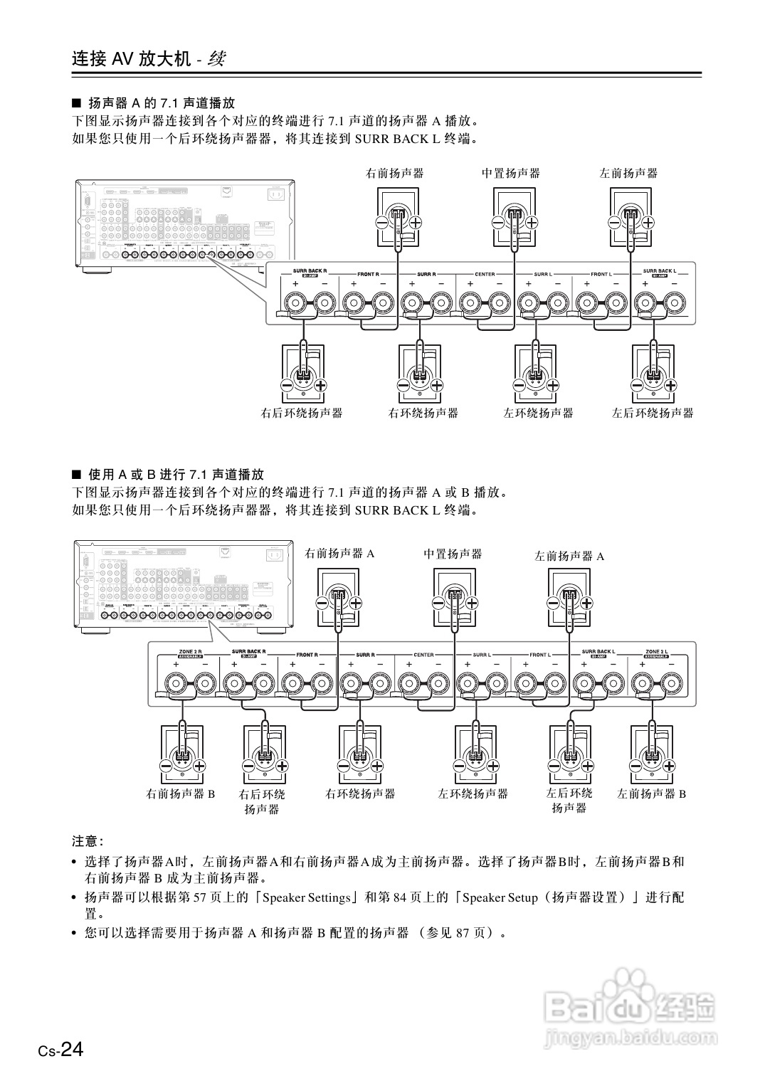 安桥AV放大机TX-SA876型使用说明书:[2]