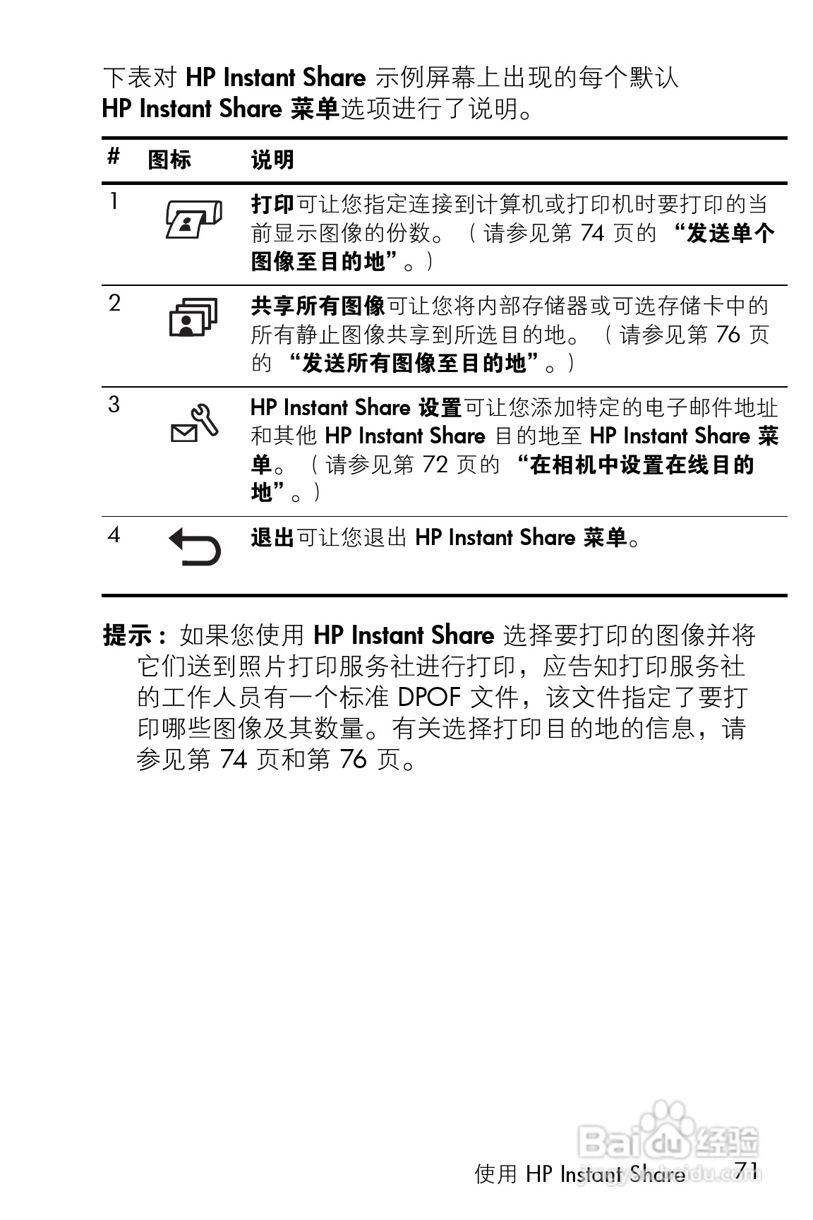 惠普M23数码相机使用说明书:[8]