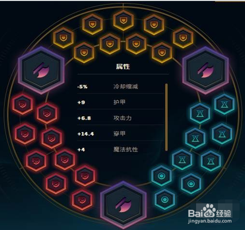 LOL最新xiye中单杰斯天赋符文及出装等攻略