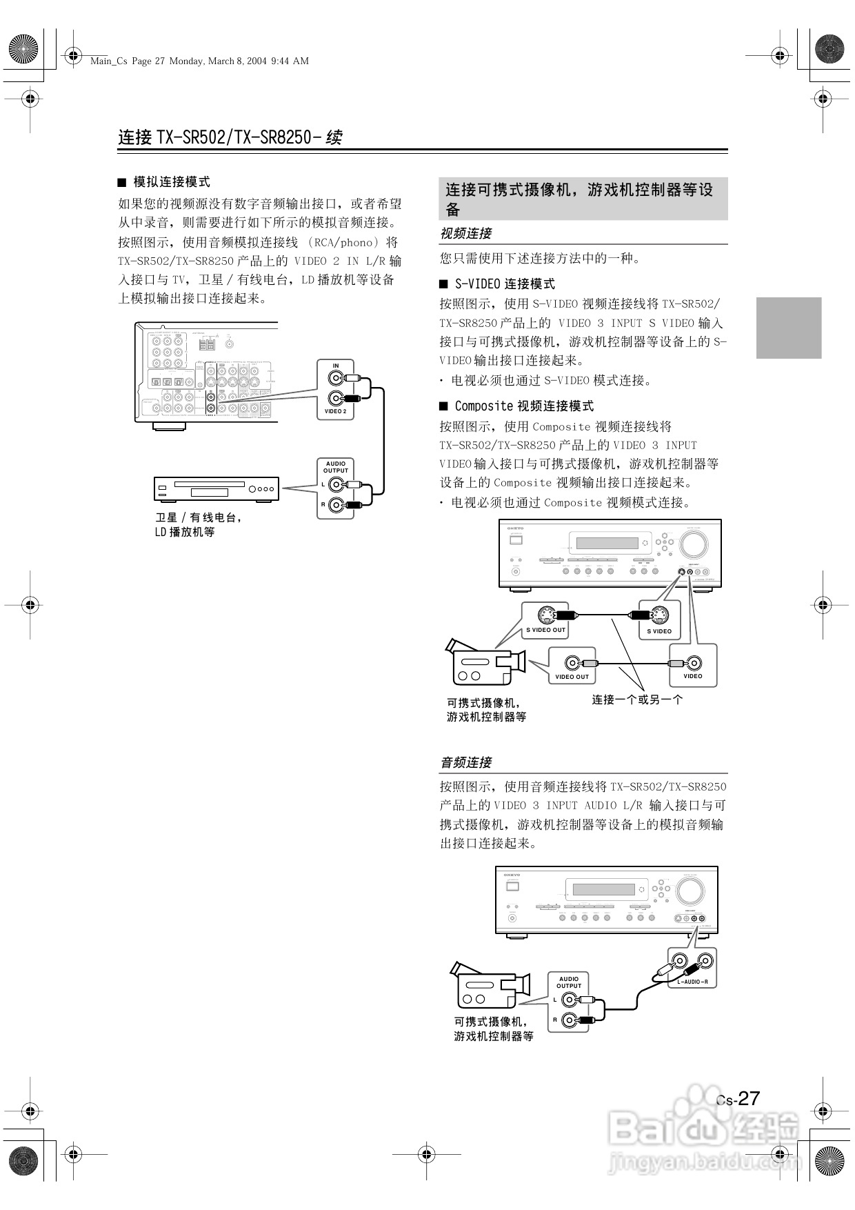 安桥AV接收机TX-SR8250型使用说明书:[2]