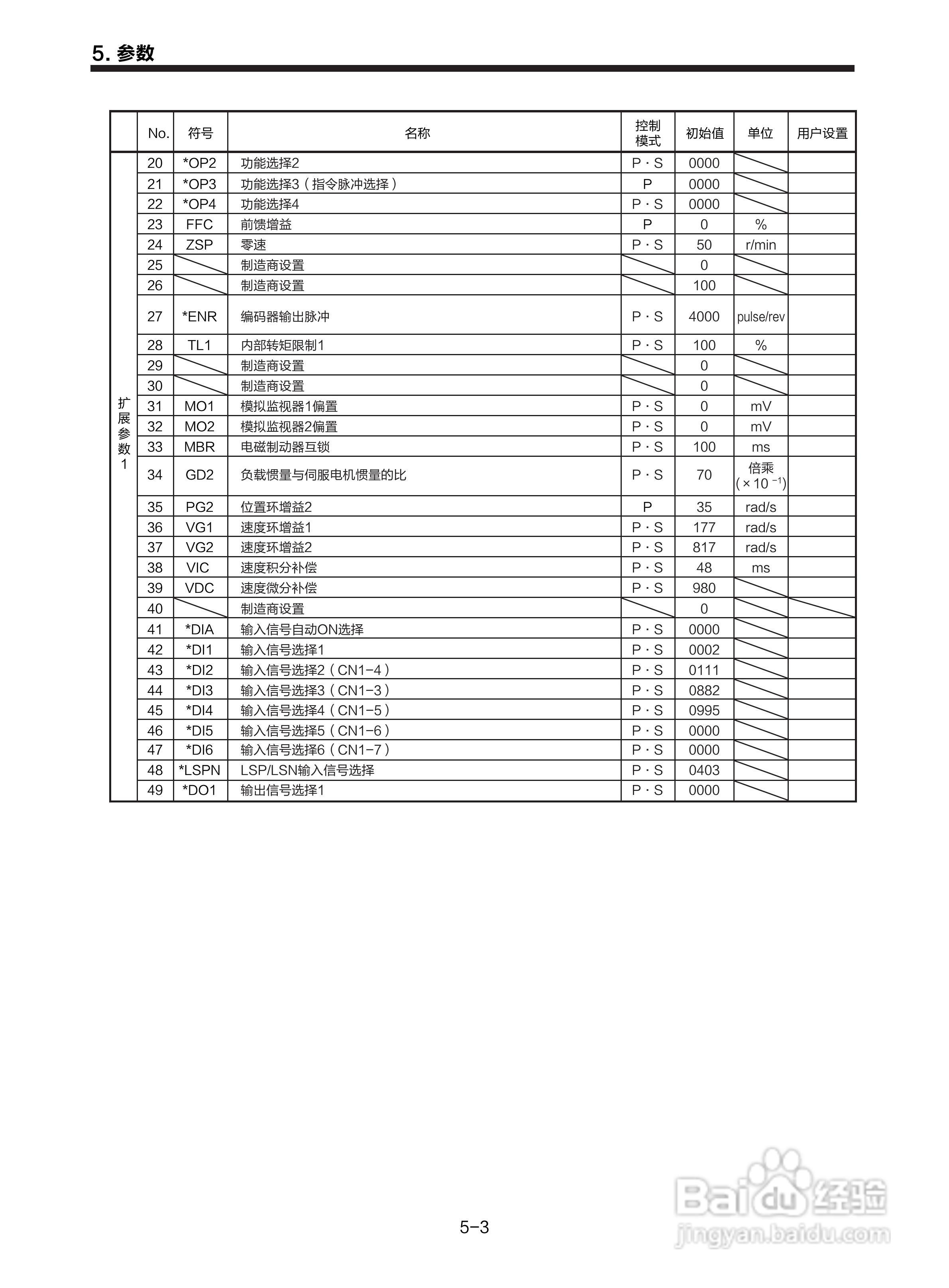 三菱 MR-E-□A-KH003 MR-E-□AG-KH003通用交流伺服接:[9]