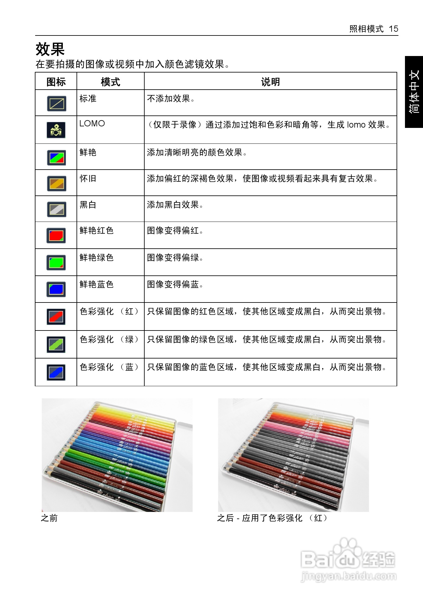 明基E1480数码相机使用说明书:[3]
