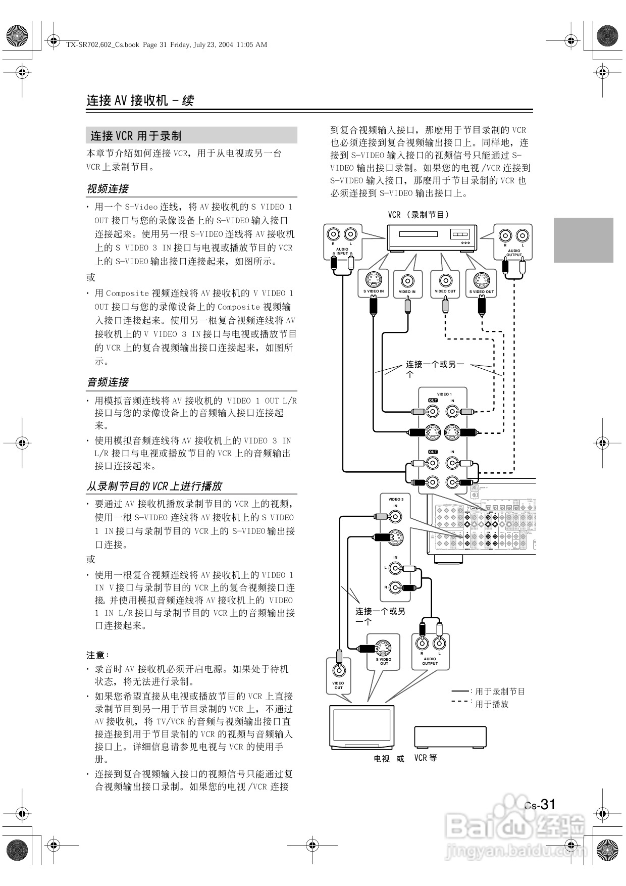 安桥AV接收机TX-SR602型使用说明书:[2]