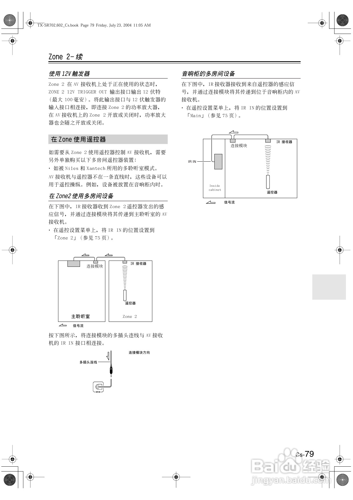 安桥AV接收机TX-SR702型使用说明书:[4]