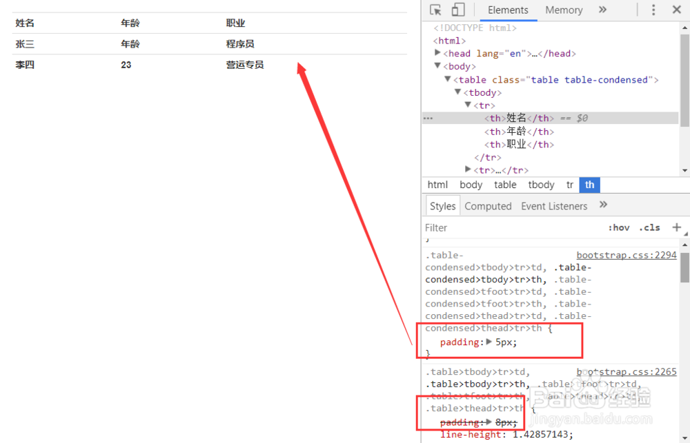 bootstrap表格的使用方法