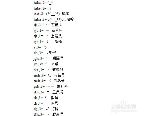 搜狗输入法怎么打出特殊符号【组图】