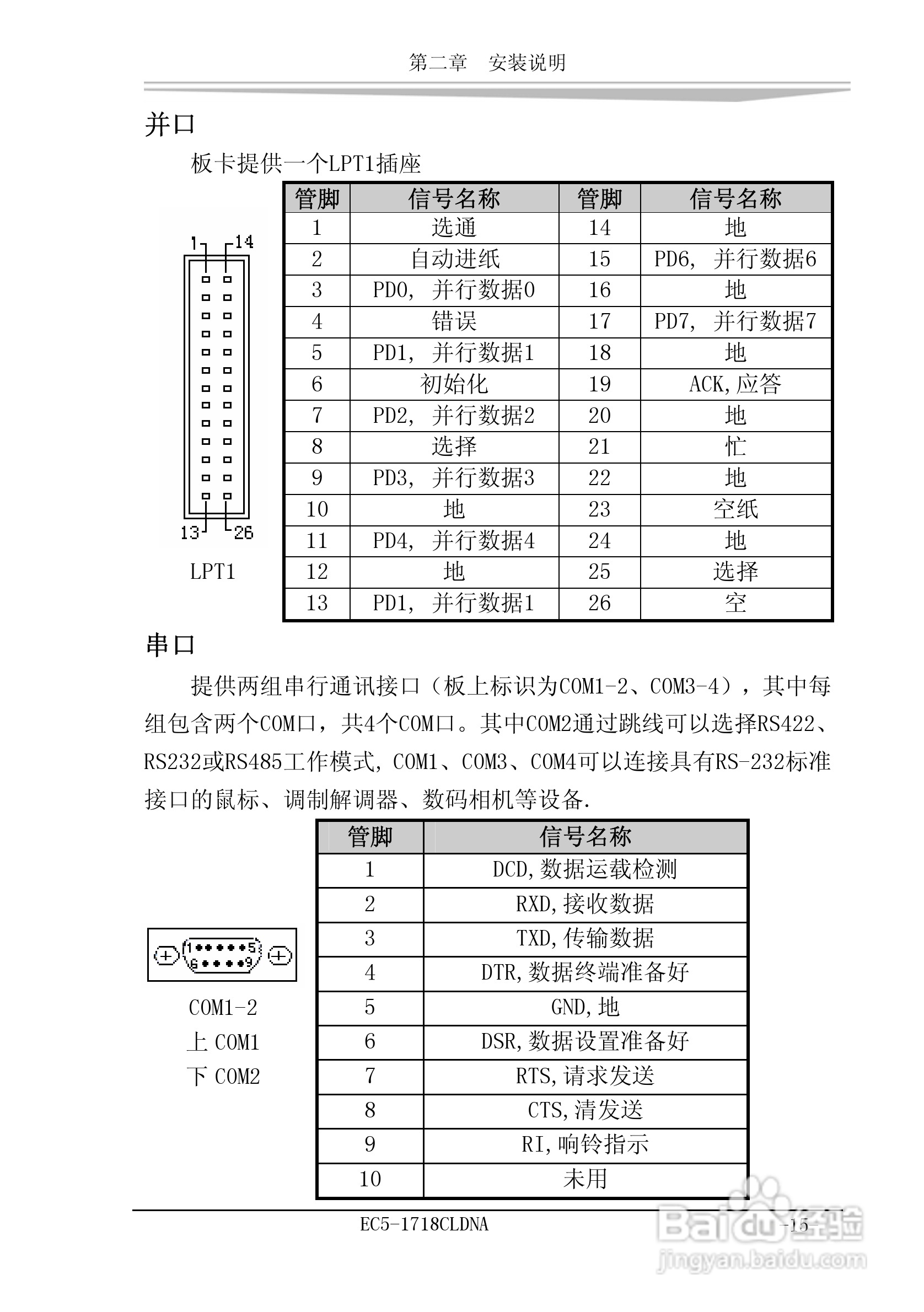 研祥EC5-1718CLDNA工业级CPU板卡说明书:[3]