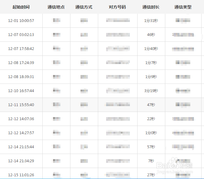 怎么查电话注册信息记录