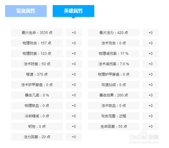 王者荣耀项羽铭文出装以及上分技巧