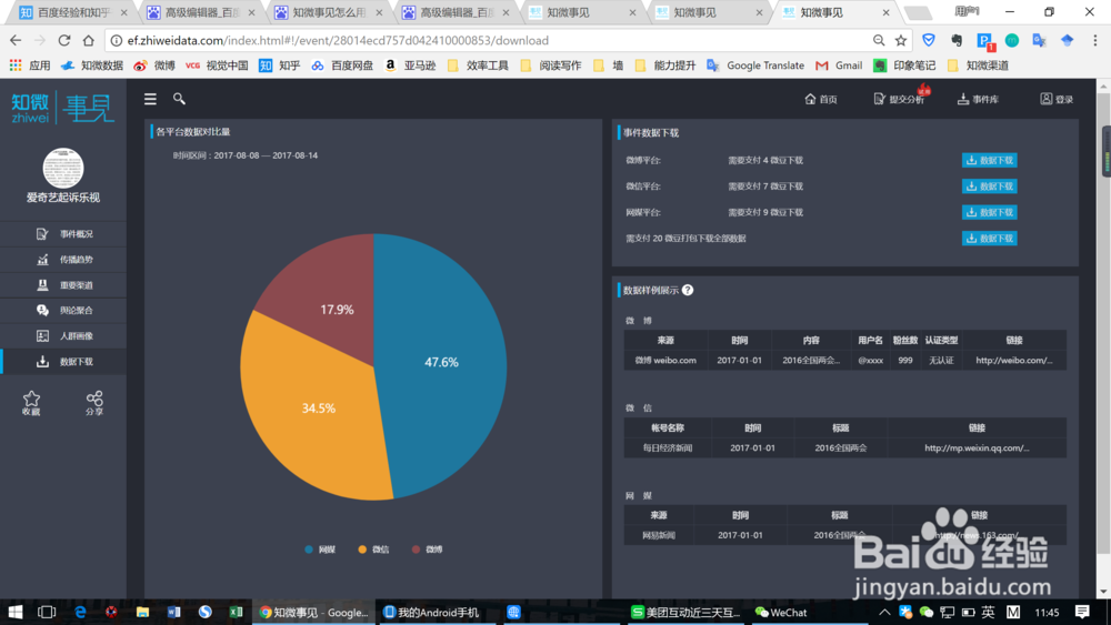 知微事见怎么用大数据如何分析热点事件