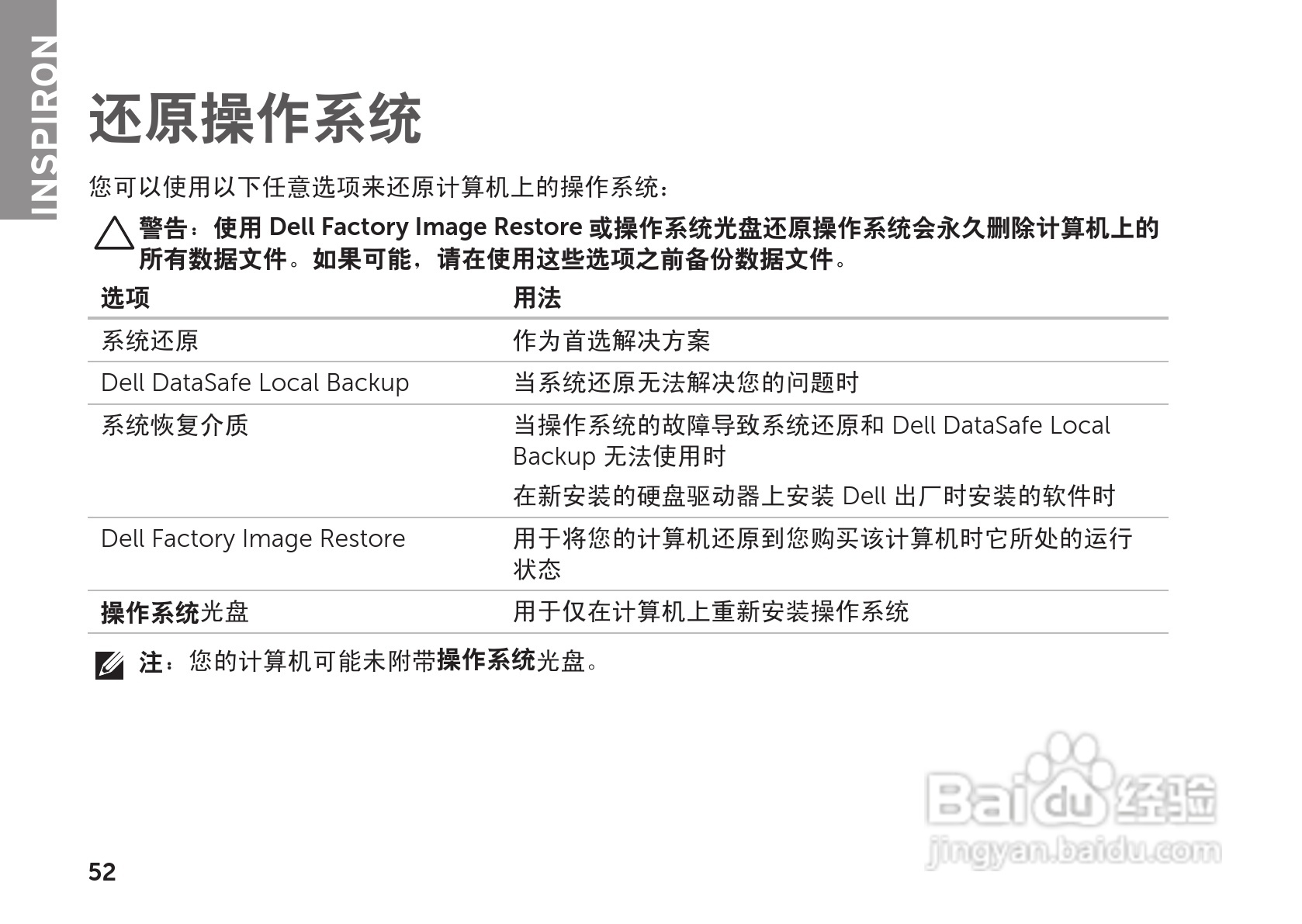 戴尔Inspiron M102Z笔记本电脑使用说明书:[6]