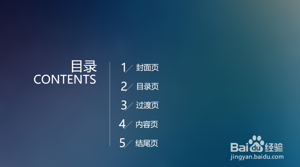 PPT应具备的要素