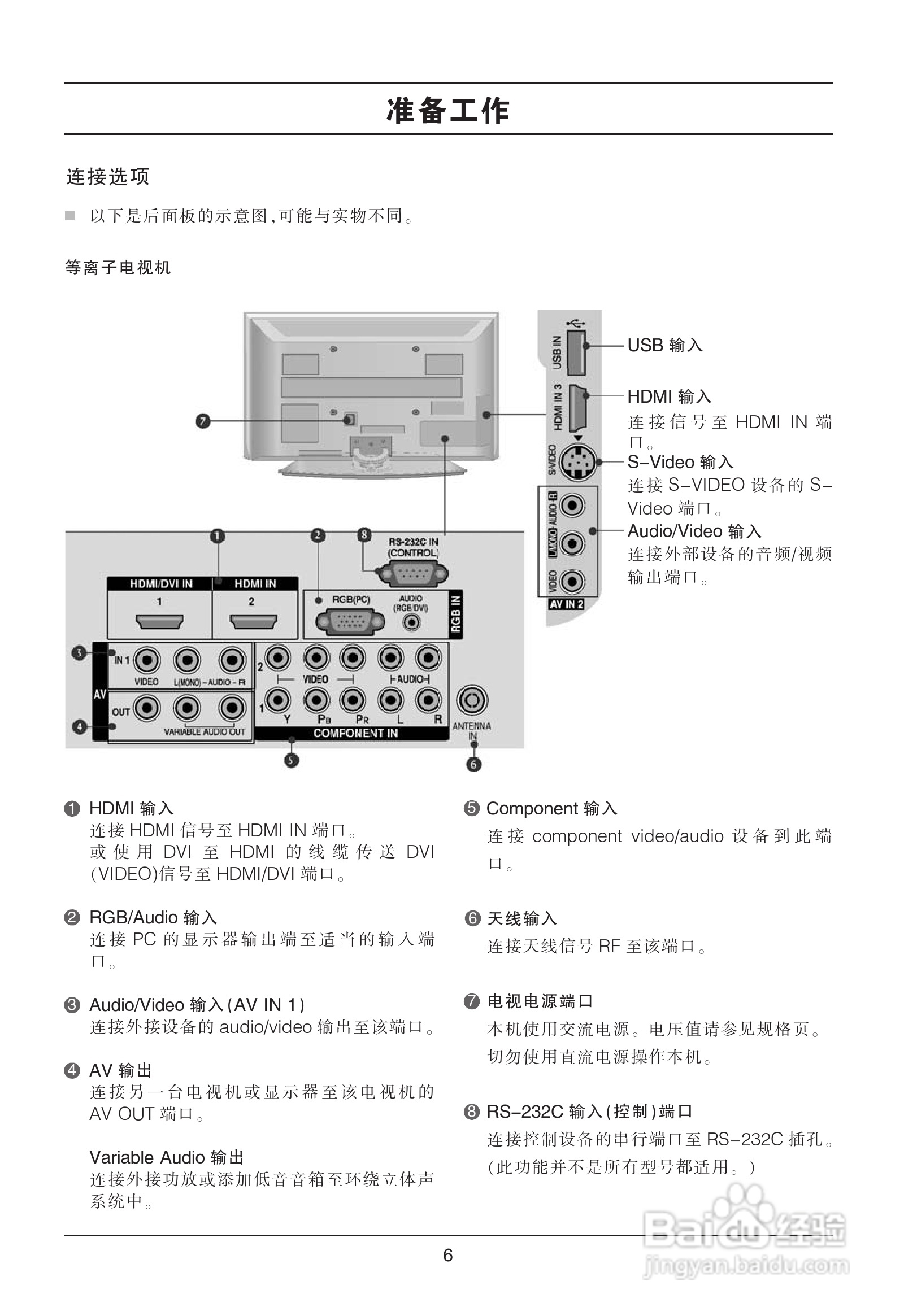 LG 42LG50YR彩电使用说明书:[1]