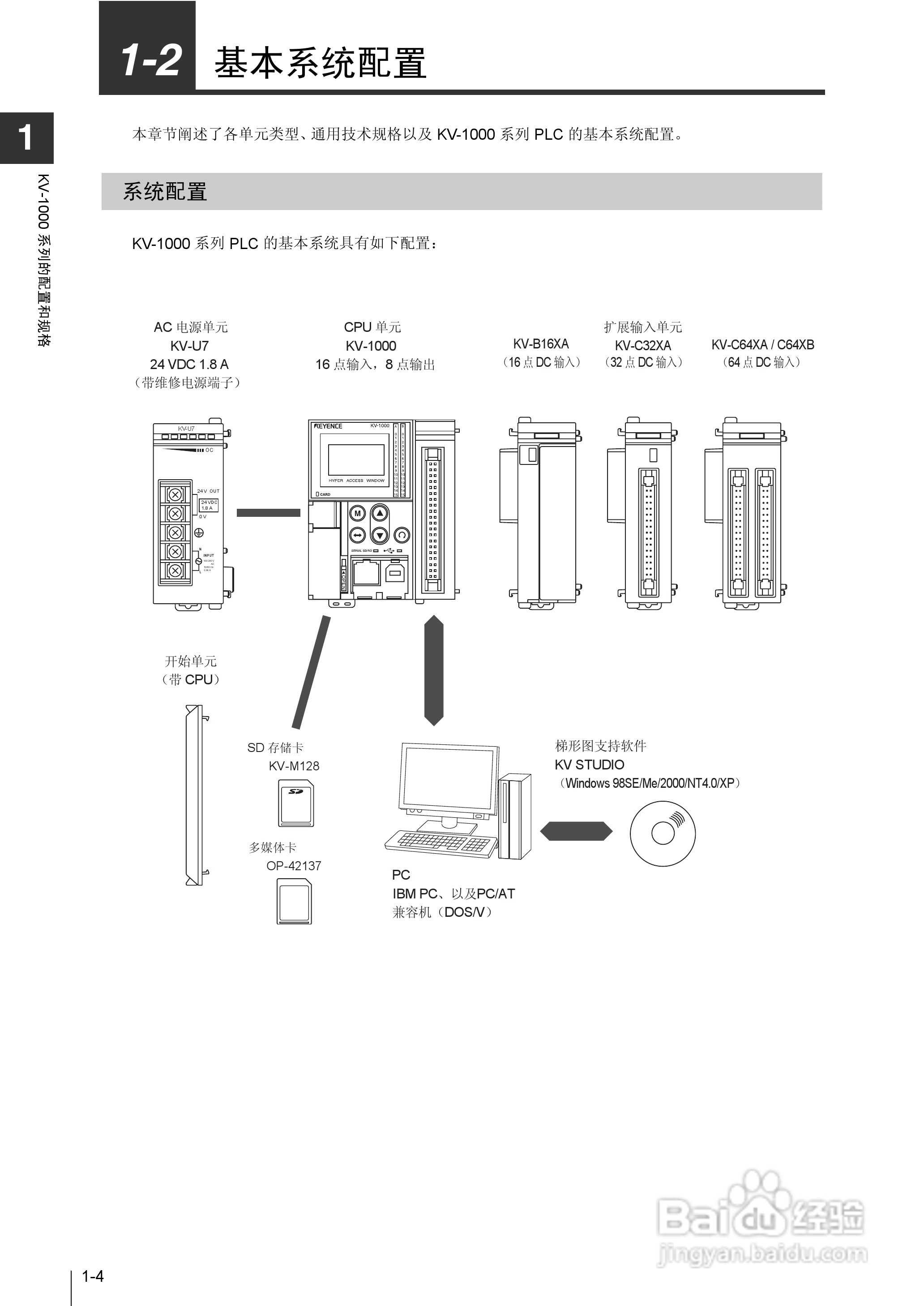 基恩士KV-1000系列高速多功能应用电力网络路由器说明:[3]