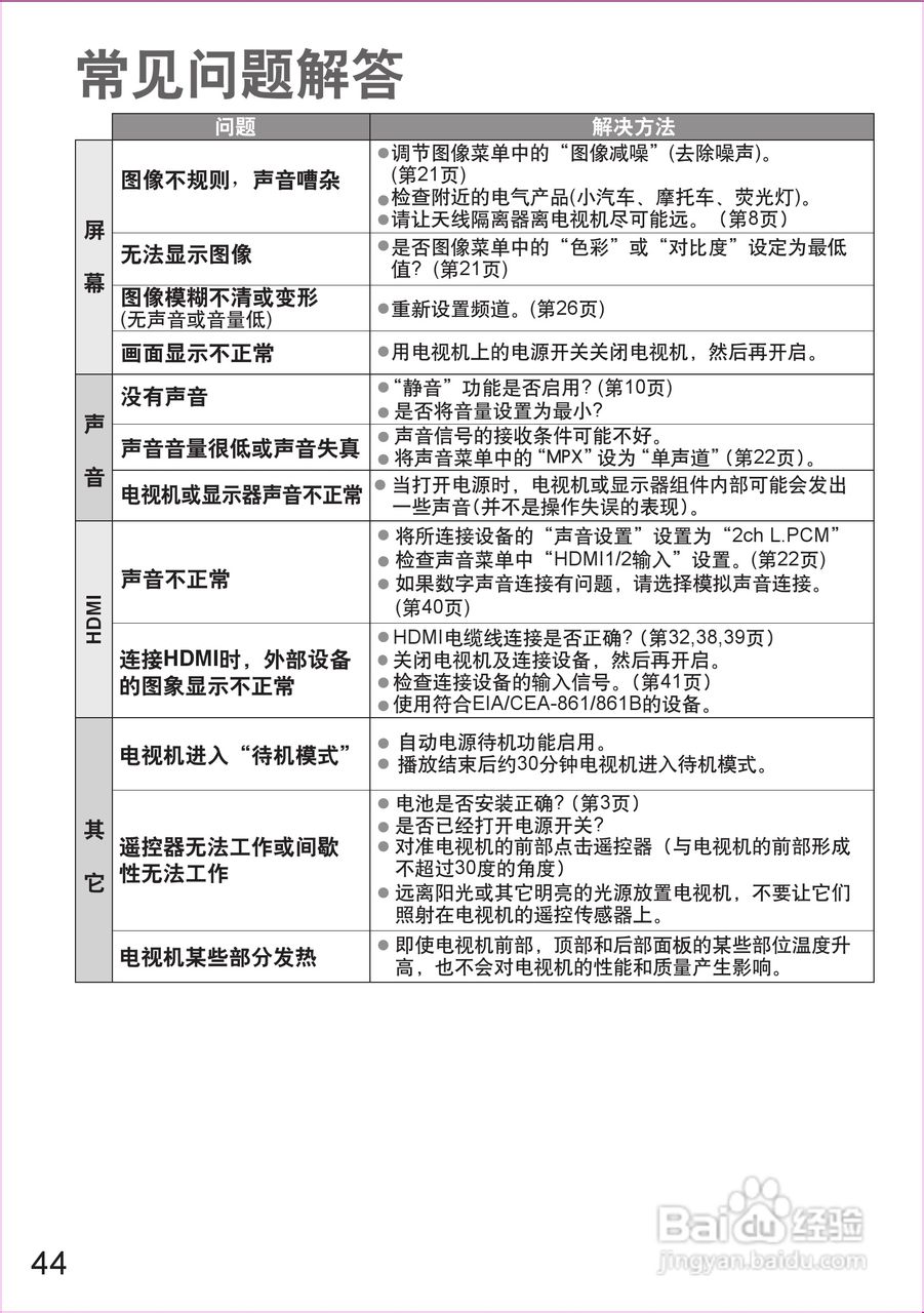 松下TH-P42C20C等离子彩电使用说明书:[5]