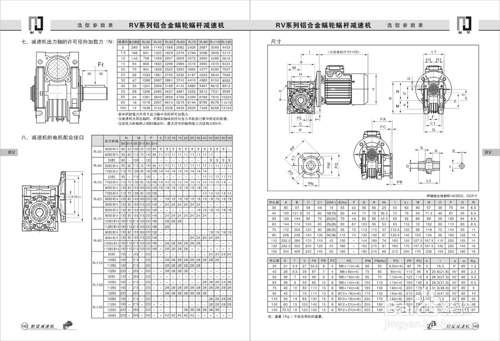 RV系列蜗轮蜗杆减速机选型方法