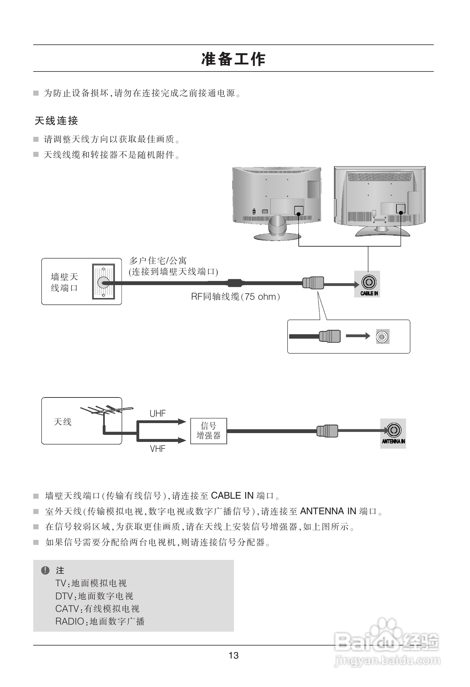 LG 42LH50YD液晶彩电使用说明书:[2]