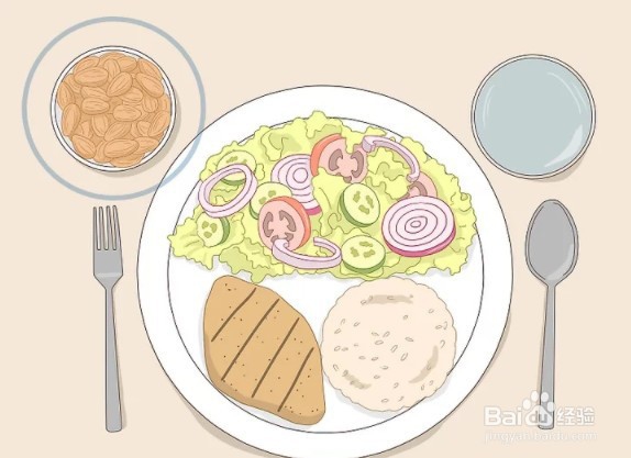 如何合理正确饮食