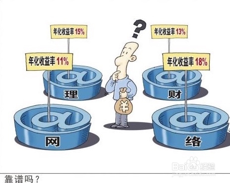 如何判定私募基金公司的年化率