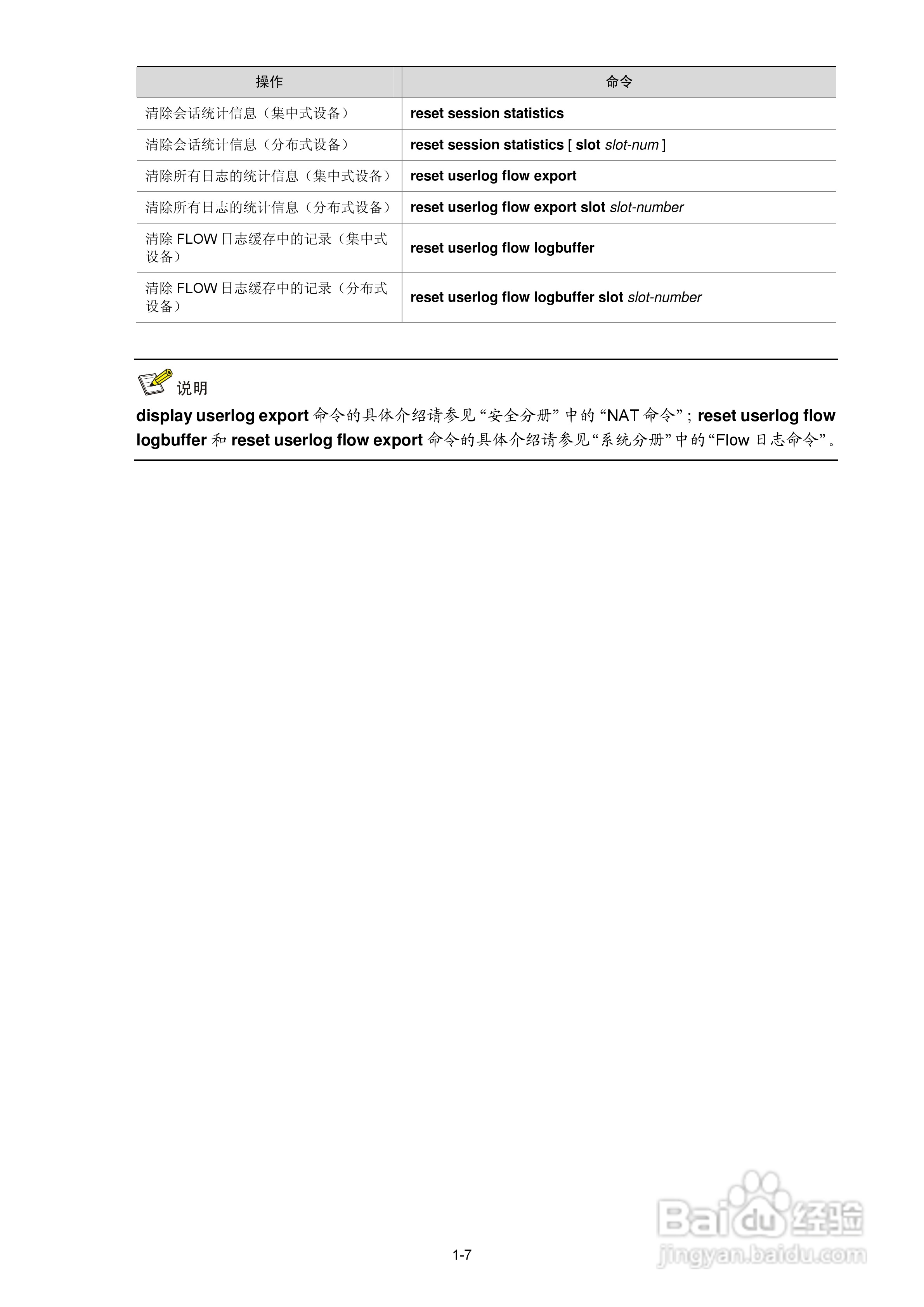 H3C SR6600路由器用户手册:[128]
