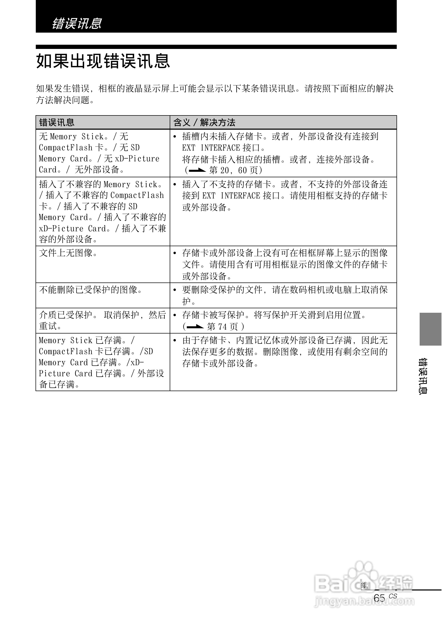 索尼DPF-V1000数码相框使用说明书:[7]