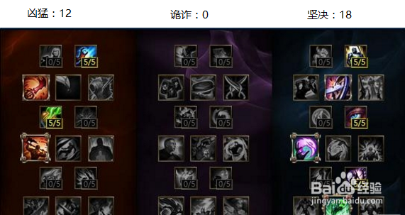 《LOL》S7上单塞恩天赋符文加点与出装介绍