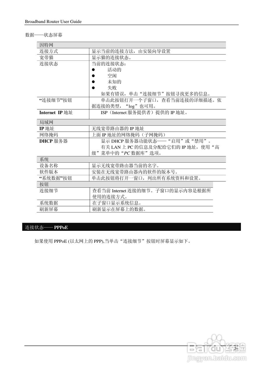 IP706LM 多功能无线宽带路由器说明书:[4]