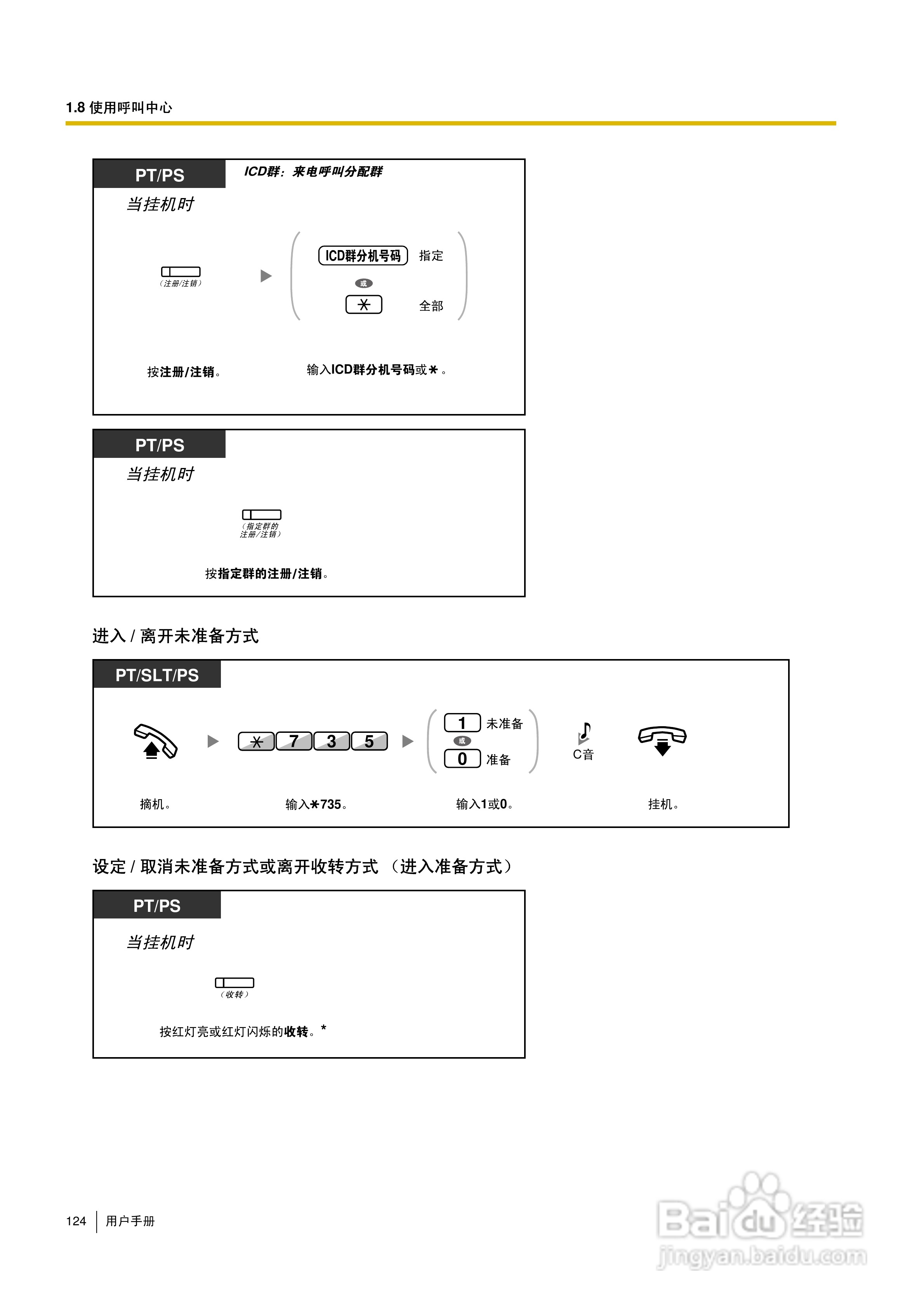 Panasonic KX-TDA30/TDA100/TDA200/TDA600电话交换机:[13]