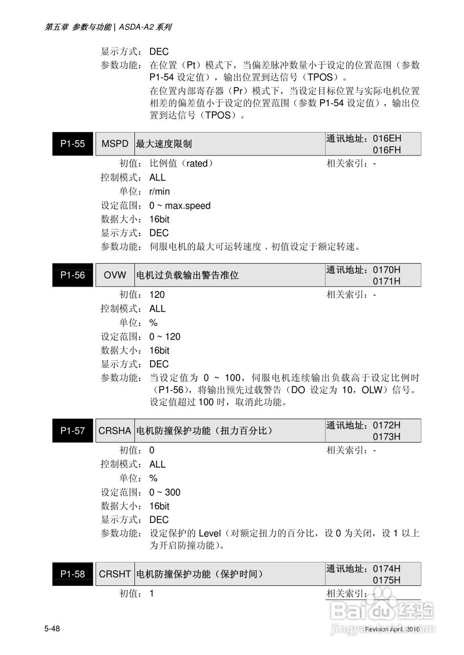 AELTA ASD-A2系列高机能通讯型伺服器使用手册:[18]