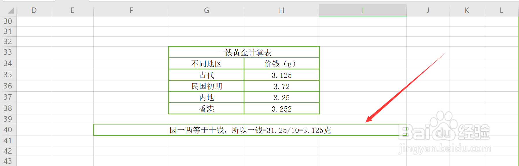 一钱黄金多少克?怎么计算的?
