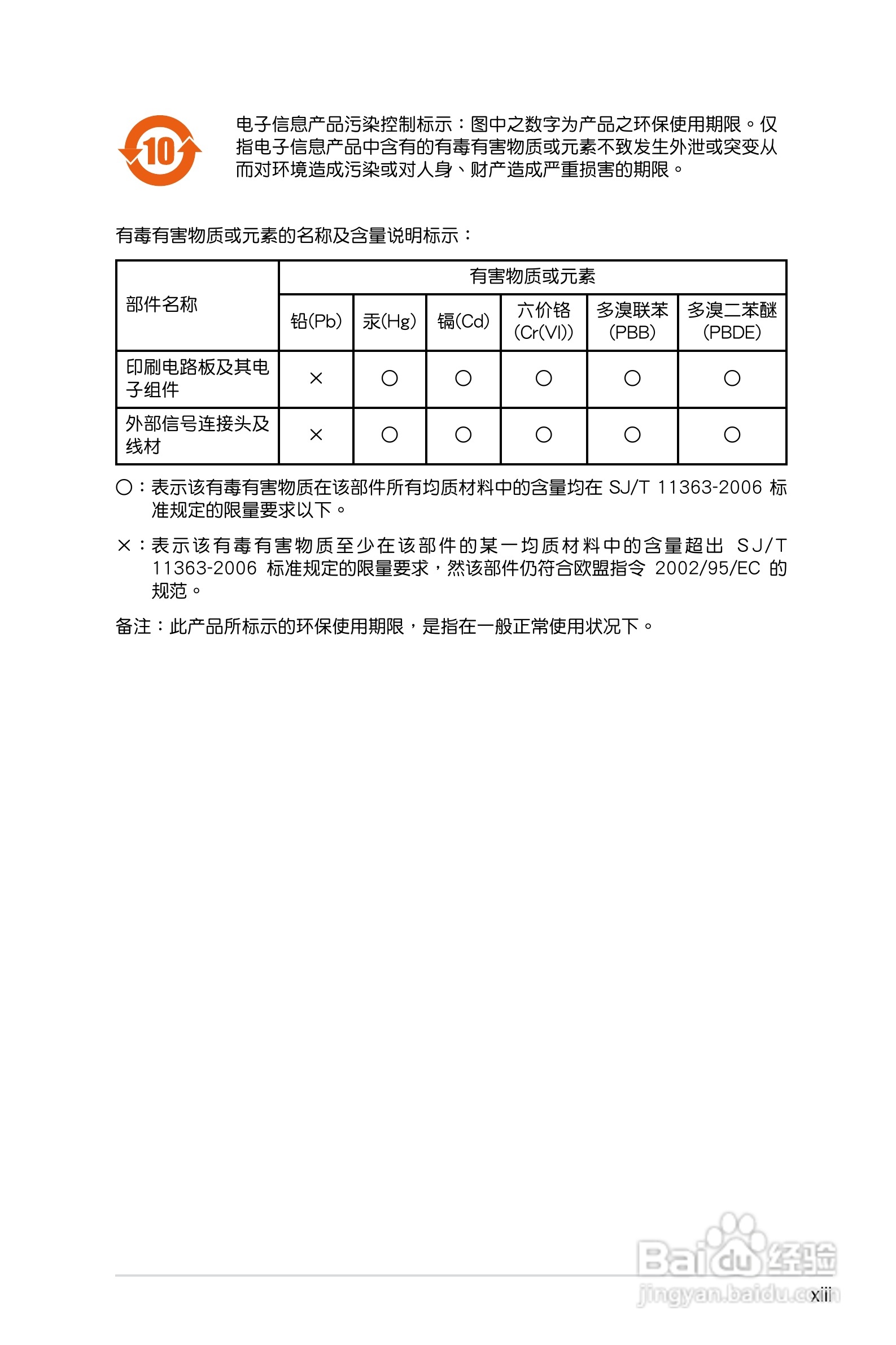 华硕 P7P55D EVO主板简体中文版说明书:[2]