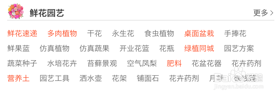 现在做什么生意赚钱？