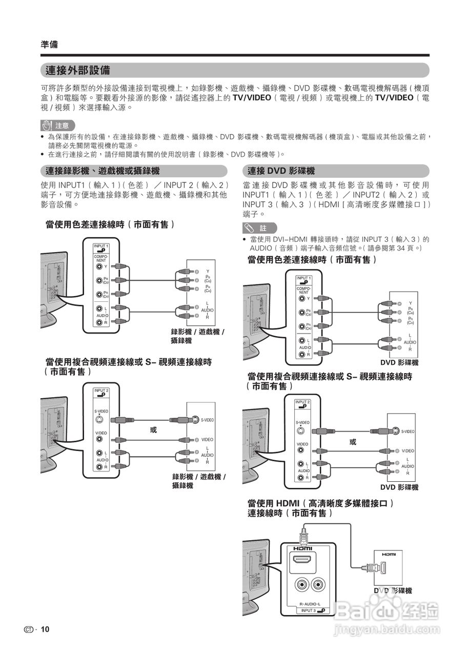 声宝LC-19A35H-WH型液晶电视机说明书:[2]