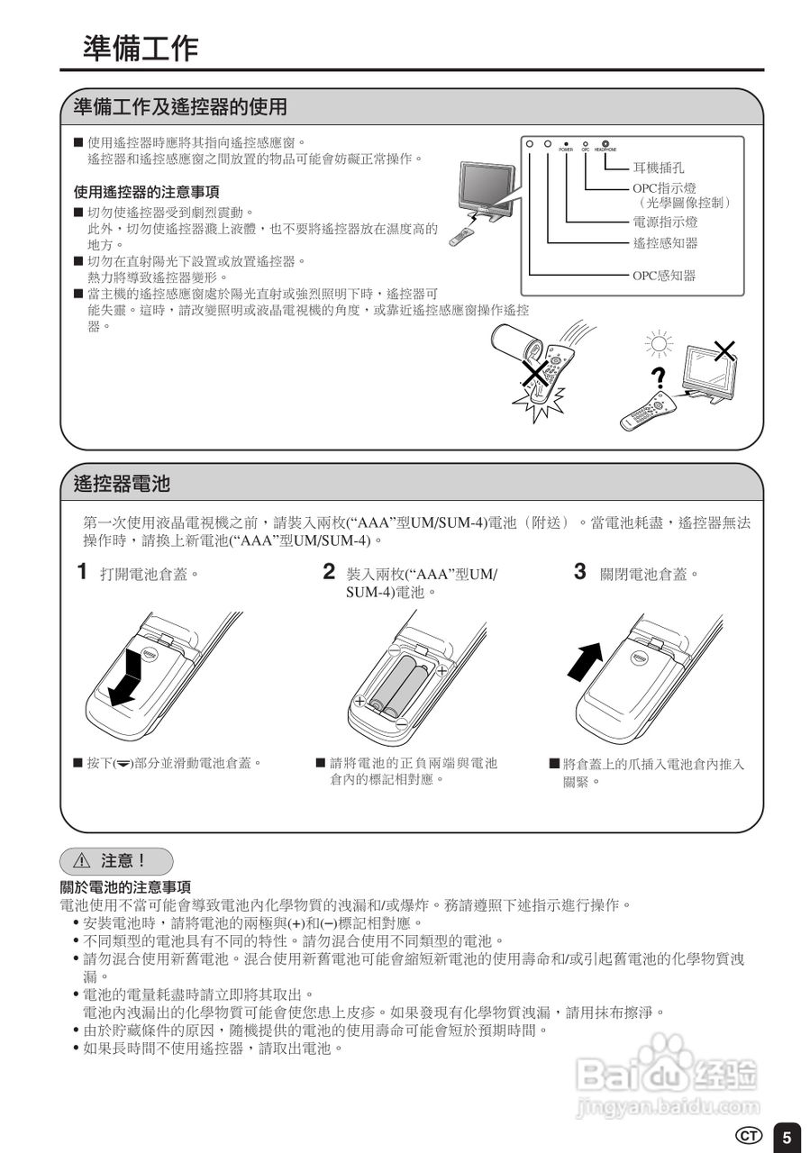 声宝LC-20S2HS型液晶电视机说明书:[1]