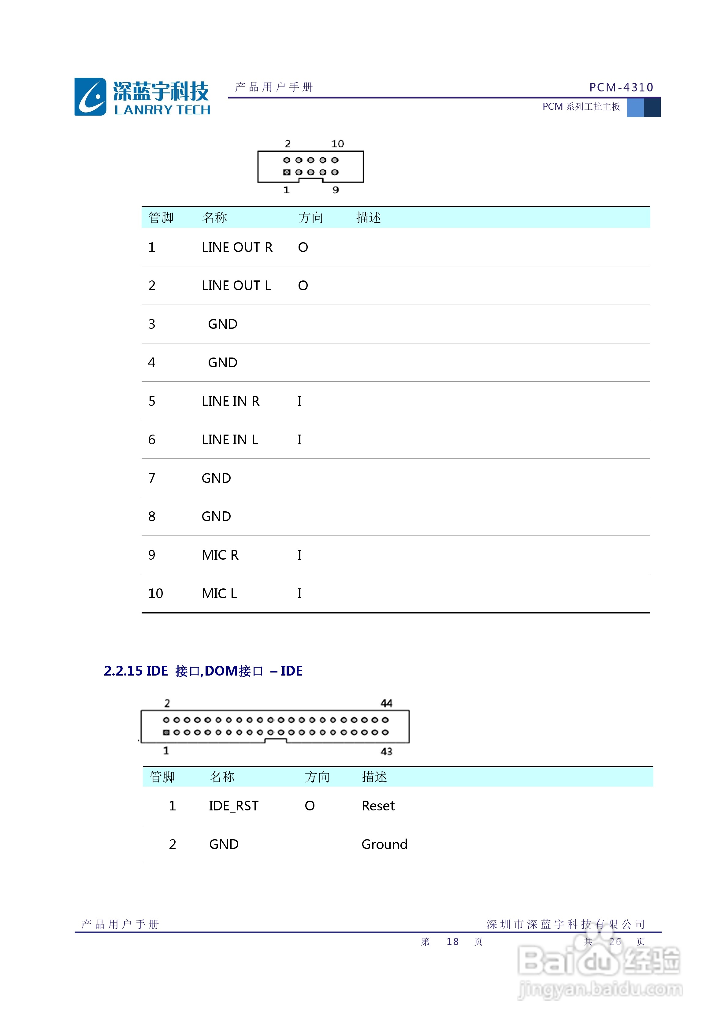 深蓝宇PCM-4310工业主板用户手册:[2]
