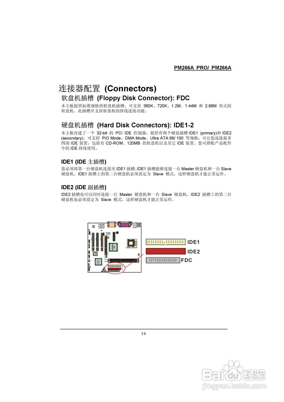 青云 PM266A主板说明书:[2]