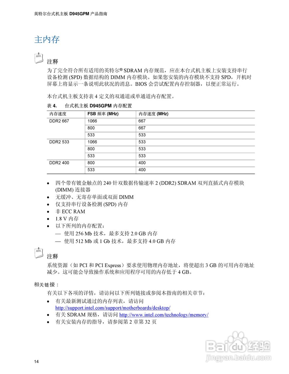 Intel D945GPM主板说明书:[2]