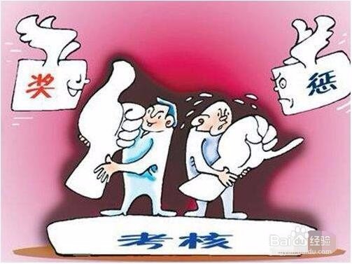 销售人员的绩效考核内容