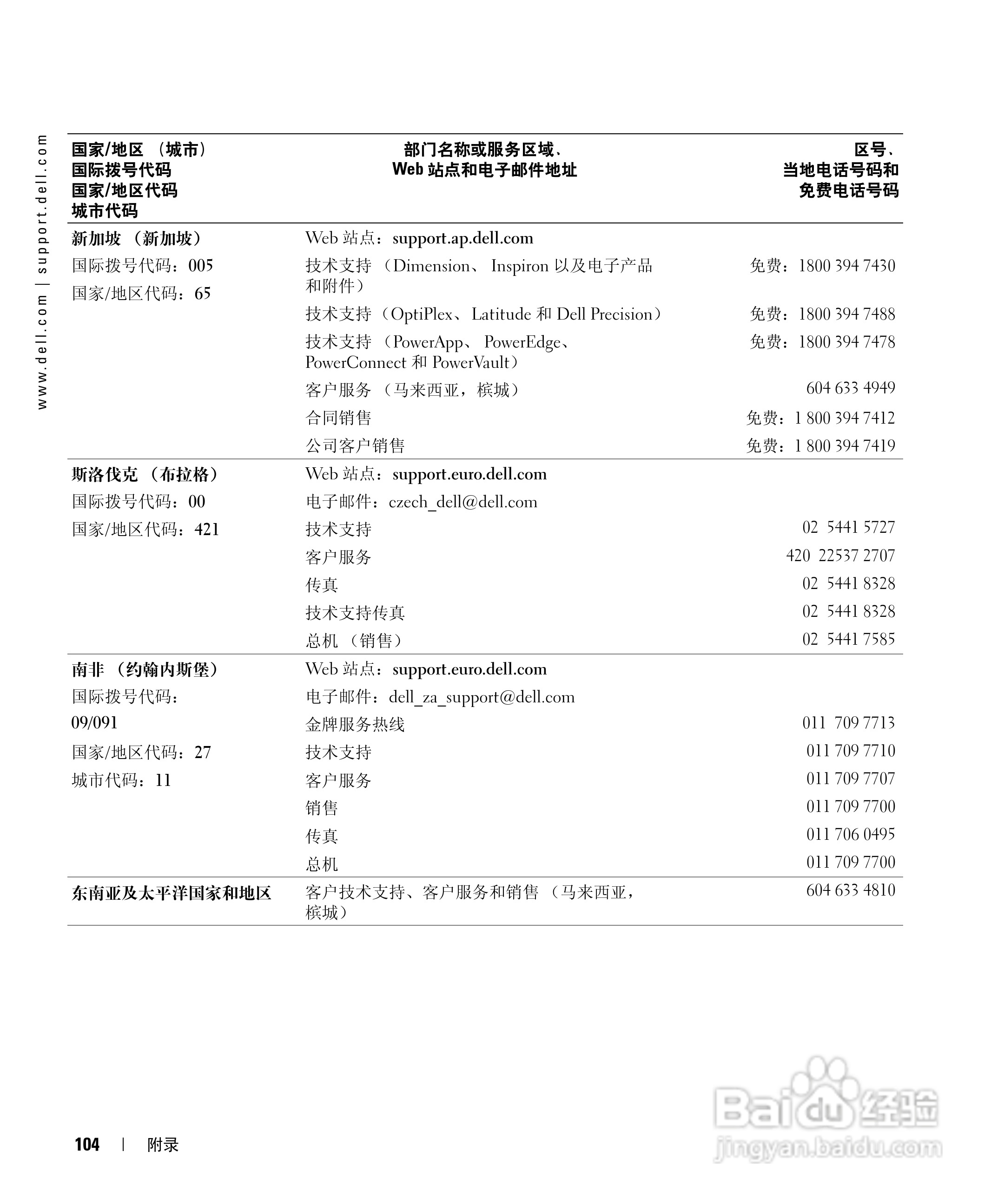 戴尔Inspiron 600m笔记本电脑使用说明书:[11]