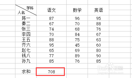 excel表格中数据如何求和