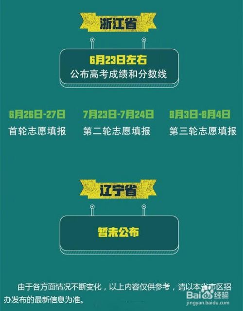 2018高考成绩查询时间表(全国各省)