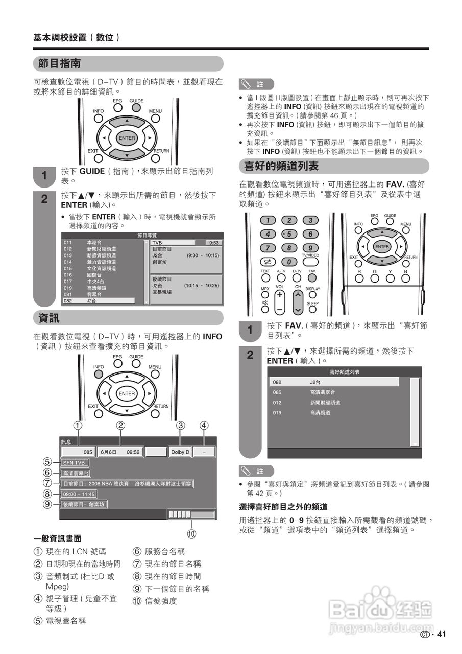 声宝LC-42D65H型液晶电视机说明书:[5]