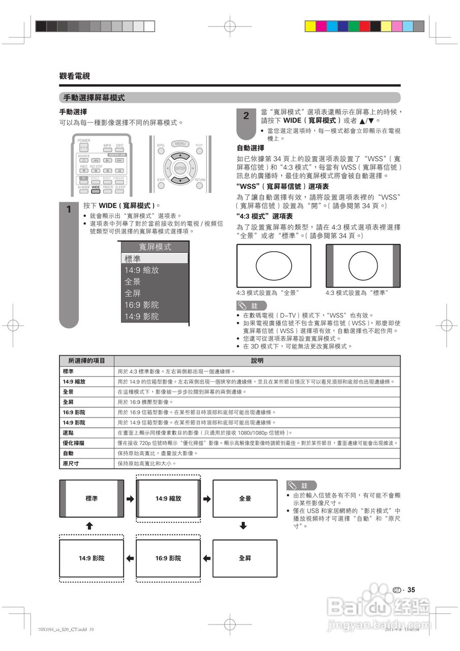 声宝LC-70X55H型液晶电视机说明书:[4]