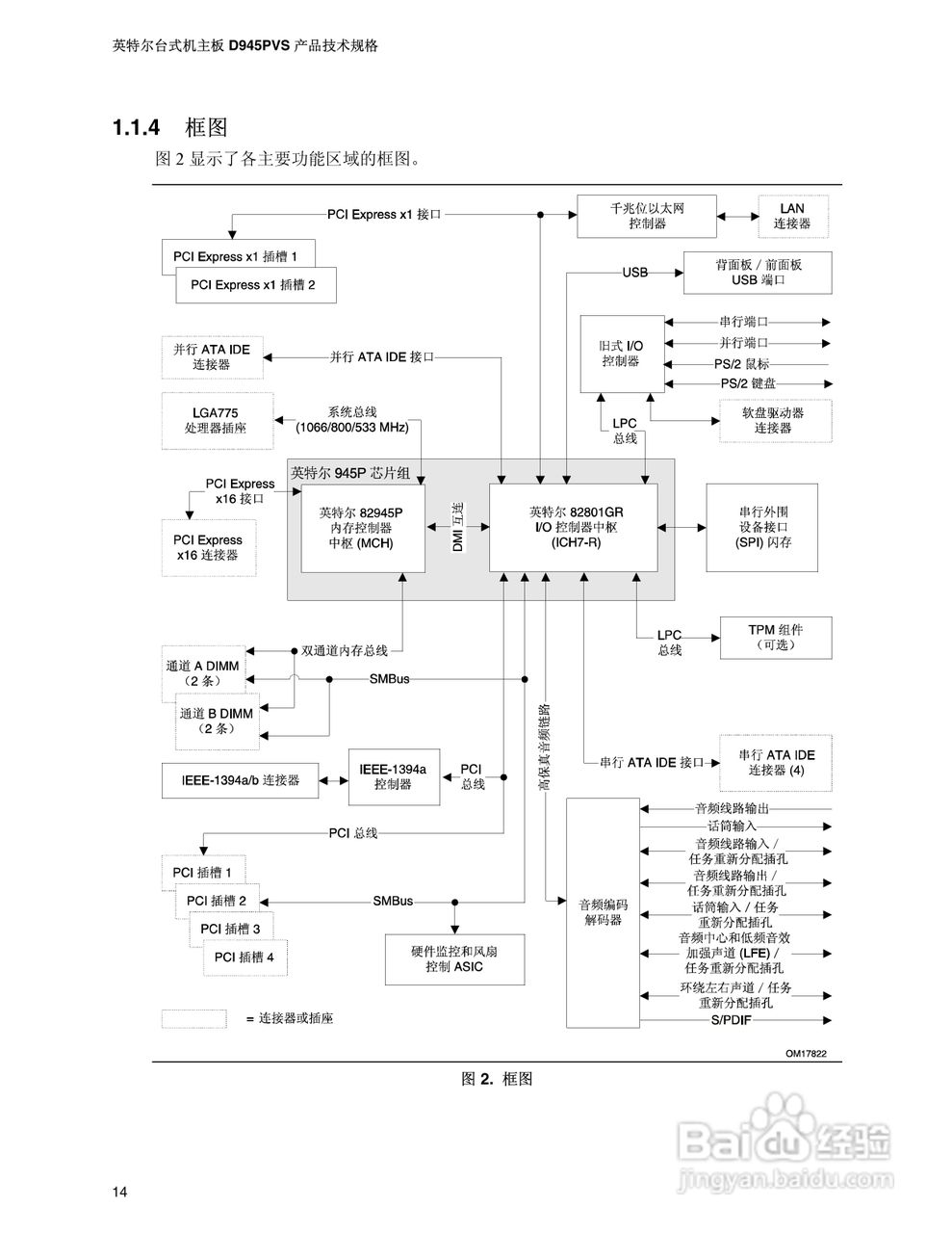 英特尔D945PVS型主板说明书:[2]